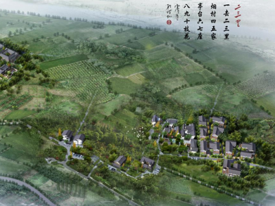 溫江·二三里產居新村項目